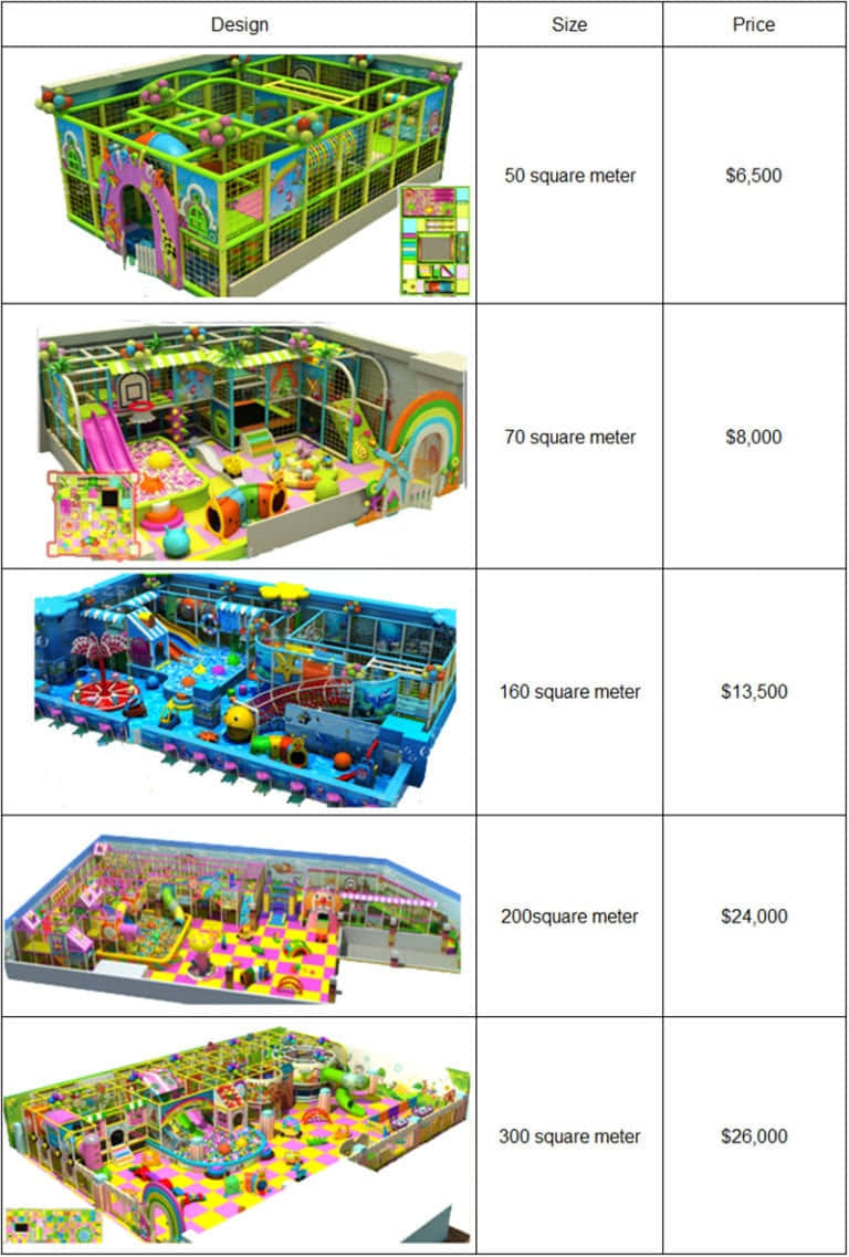 how-much-does-commercial-indoor-playground-equipment-prices